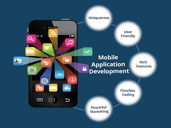 mobile app developement